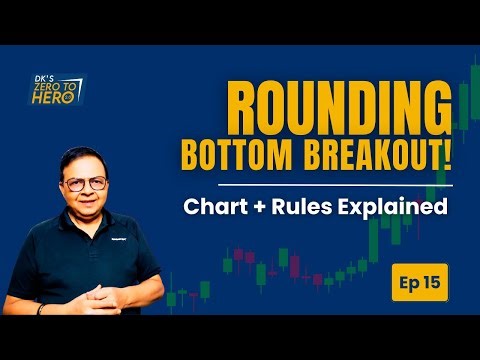 🔄Master Rounding Bottom Chart Patterns in 10 Minutes! | Zero to Hero 2.0 Ep 15 | DK Sinha