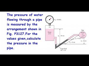 Manometer Problems :Solved example 3
