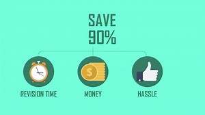 TARGETPlus focuses on progress and preparation of students for the Boards & Beyond. There is no other tool that guarantees improvement! | TARGETplus