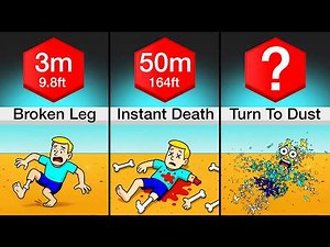 Human Body Falling From Every Height..