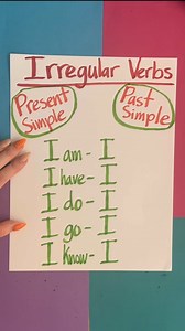 Irregular Verbs | The Puzzle Couple