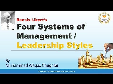 Likert's Management Systems / Leadership Styles | Theories of Leadership