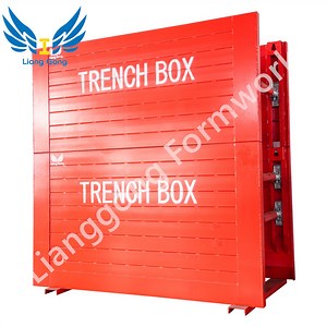 [Hot Item] Lianggong Trench Shoring Box Used in The Pipe Laying and Ditch Support