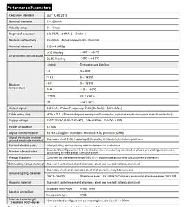 [Hot Item] Advanced Digital Magnetic Flowmeter for Industrial Paper Applications