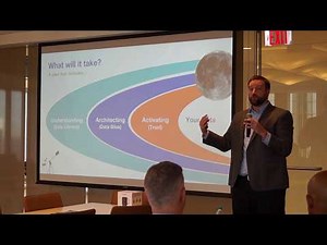 Elements of a successful data strategy
