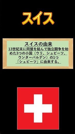世界の国紹介～スイス～