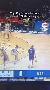 56K views · 281 reactions | NBA 2k legends #nbavines #nba2k #nbamemes #basketball | NBA Vines | Facebook