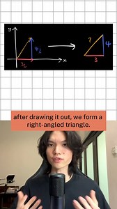 A quick explanation on what the magnitude of a vector is. #igcse #study #math #vectors #vectormath | Teacher Isaac