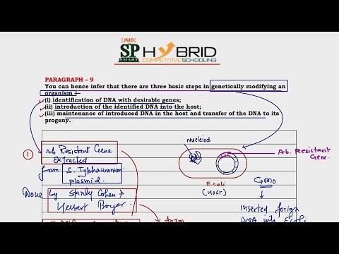 BIOTECHNOLOGY (PRINCIPLES & PROCESS)||CH09 || NCERT || PART.03||BIOLOGY||CLASS 12TH
