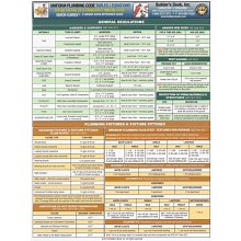 2018 Uniform Plumbing Code Free Download