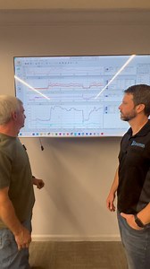 21 reactions | Just a couple of common rail guys nerding out about common rail stuff. #ssfueled #thoroughbreddiesel #dcrpump #cp4failure | Thoroughbred Diesel | Facebook