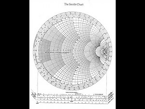 Smith Chart Basics