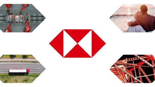 Our strategy | Who we are | HSBC Holdings plc