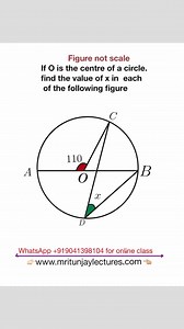 #circle #Circlechallenge #angle #parallellines #geometry #maths #basics #fundamentals #math #fbreelsvideo #satmath #satexam #SATPrep #mathtutorial #LETEXAM #exams #mathreview #boardexams #mritunjaylectures | Mritunjay Lectures