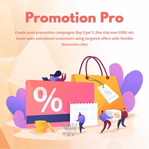 Promotion Pro: Auto discounts, free ship, gifts, etc.