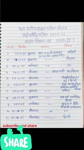 class 9th time table in short, important dates of exam, study