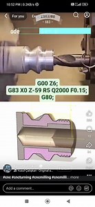 Explain the function of each G-code command in the CNC milling ... | Filo