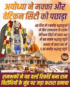 36K views · 2.7K reactions | अयोध्या बनी दुनिया की धार्मिक राजधानी | Phir Ek Baar Modi Sarkar - Uttar Pradesh | Facebook