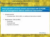 Outcomes after Peroral Endoscopic Myotomy for Zenker's Diverticula (Z-POEM) and Correlation with Impedance Planimetry (FLIP) • Video • MEDtube.net