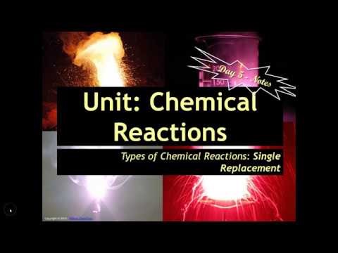 Unit9-Day5-SingleReplacementReactions