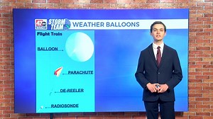 Weather Tidbits: Weather Balloons - 47abc