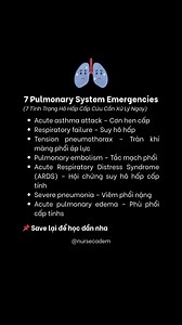 11K views · 207 reactions | 7 Pulmonary System Emergencies (7 Tình...