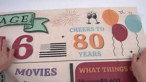 Vintage 80th Birthday Party Decorations - Vintage 1946 Birthday Decoration with Banner Backdrop Garland Honeycomb Balloons Cake Topper Paper Pompoms, Happy 80th Bday Party Supplies for Men Women