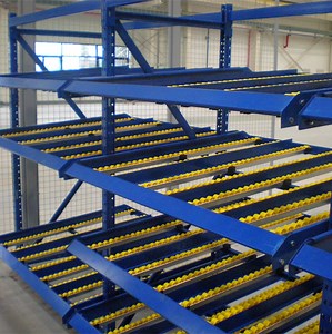 [Hot Item] Carton Flow Gravity Racking for Fifo