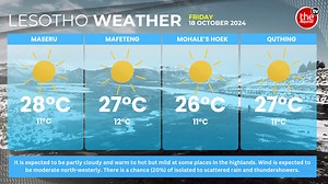 WEATHER FORECAST 🌡🌨☀ FRIDAY 18 OCTOBER 2024 It is expected to be partly cloudy and warm to hot but mild at some places in the highlands. Wind is expected to be moderate north-westerly. There is a chance (20%) of isolated to scattered rain and thundershowers. #thereporterls #lesothoweather #visitlesotho #lesmet | The Reporter - Lesotho