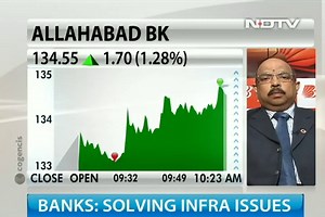 Infra Needs Longer Duration Loans: Bank of Baroda