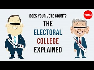 The American Electoral College Explained
