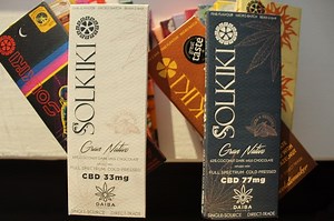 Best CBD Chocolate Bars (Best Brands + How CBD Works)