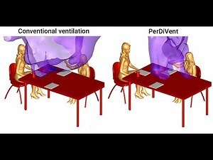 Simulating Personalized Displacement Ventilation with CONVERGE