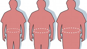 Why having excess abdominal fat is more dangerous than you think