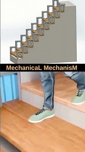 Do You Know This Mechanism Solves a Big Problem? 🔧⚙️