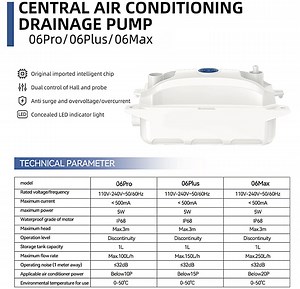 [Hot Item] 1L Capacity Air Conditioning Drain Pump with Max Flow Rate of 150L/H