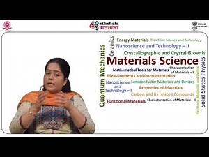 Magnetic and Ferrites and Application