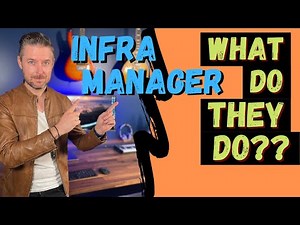 Day in the life of an IT INFRASTRUCTURE MANAGER