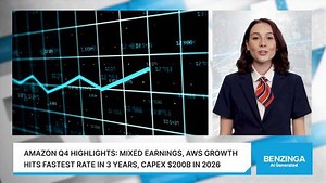Amazon Q4 highlights