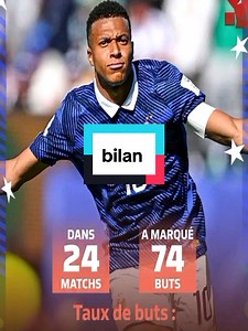 Bilan première journée Coupe du Monde : Ghana et Colombie