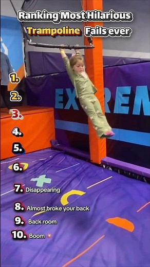 Ranking Extreme Trampoline Fails