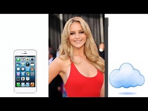 Celebrities private photos leaked (Explained)
