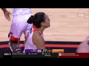 TCU vs Oklahoma State Women's Basketball Highlights