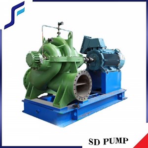[Hot Item] API610 Bb1 Petroleum and Petrochemical Pump
