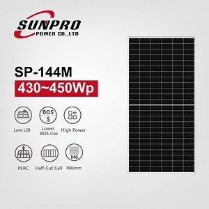 [Hot Item] 440W Mono Solar Module