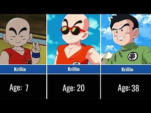 Dragon Ball Ages That Will Surprise You!