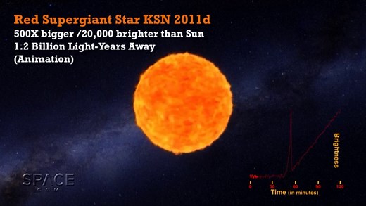 First Supernova Shock Wave Image Snapped by Planet-Hunting Telescope