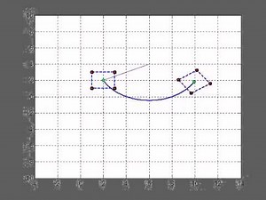 Animate Rotation in Matlab.avi