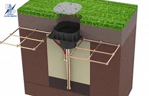 [Hot Item] Electrical Grounding System Lightning Protection Earth Inspection Pit Made in China 300*300*210mm/280*280*185mm