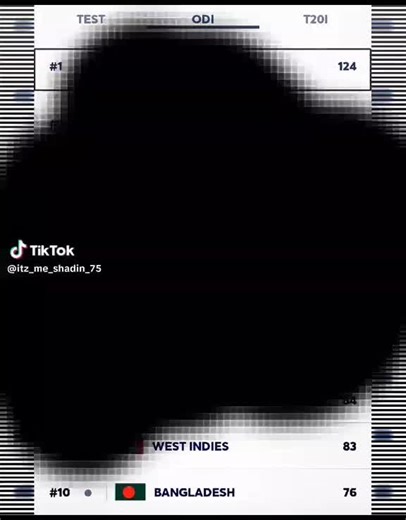 ramim ✔️ on TikTok